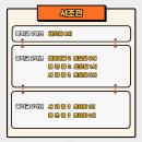 방배맑은숲국어논술전문학원 이미지