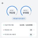 한그루파트너스