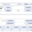 2015년 8월 회계결산보고 이미지