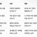 대통령과 민주당 : 혜량과 요량 이미지