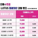 으뜸플러스안경 하남미사역점 이미지