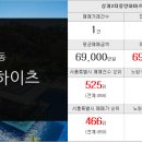 7단지이화공인중개사사무소 이미지