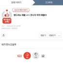 아이엠아이영어학원 | 수능끝났다ㅋㅋㅋㅋ서성한 중에 추천좀