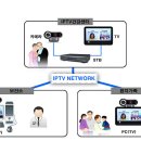 황전 경로당 이미지