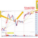 아이앤지네이처