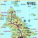 (주)상록수관광 이미지