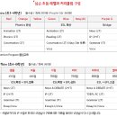 광진캠