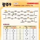 도웅1 이미지