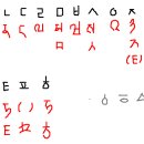 한글과 티벳문자 비교 이미지