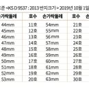 묵주반지 공동구매 이미지