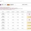 산청시외버스터미널 이미지