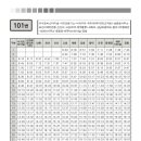 위미2리 교차로 이미지