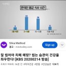 한국인 평균 식사시간 이미지