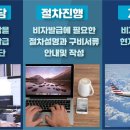 온누리행정사 이미지