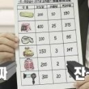 도치커피 이미지