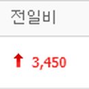 금성파인텍