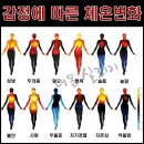 라온뷰티 네이버블로그