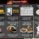 무인셀프라멘 이미지