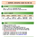 운현초등학교 이미지