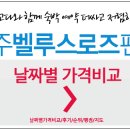 벨루스로즈 펜션 이미지