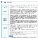 긴급출동 서비스[하이카서비스 특별약관] 이미지