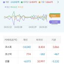 신송포장산업 이미지