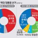 동구-6 이미지
