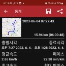 돌고개기사식당 Daum카페