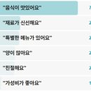 하모리-23 티스토리