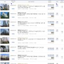 고덕국제신도시 제일풍경채2차 에듀 이미지