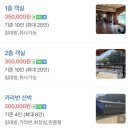 포천 개울가 가든 펜션 이미지