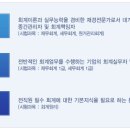 재경기업 이미지