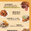 노상치킨 이미지