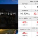신두산공인중개사사무소 이미지