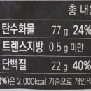 서울만두 - 문경시 신흥로 161-8 | 서울만두