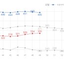 (주)한우 이미지