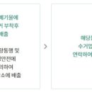 지에스(GS)25 대정중앙점 이미지