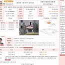 투센 이미지
