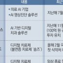 디지털웍스 이미지