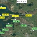 녹색유통연합 이미지