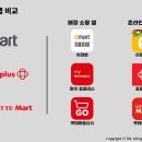 장보러마트 이미지