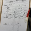 와와마라탕 | 혼자 잘노는 4월 일상