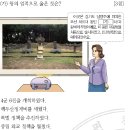 33회 한국사능력검정시험 초급 30번 : 광해군의 업적 이미지