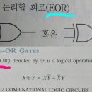 배타적논리합회로 EOR or XOR ???? 이미지