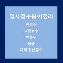 YJ영어수학학원