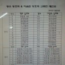 상인탁구장