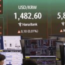 (주)동화산업가스 이미지