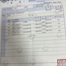 착오비 이미지