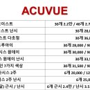 씨 채널 안경 이미지