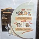 헤이, 서귀포 | 제주 서귀포 호텔 헤이서귀포 조식 후기, 사전예약 가성비 조식 솔직 리뷰